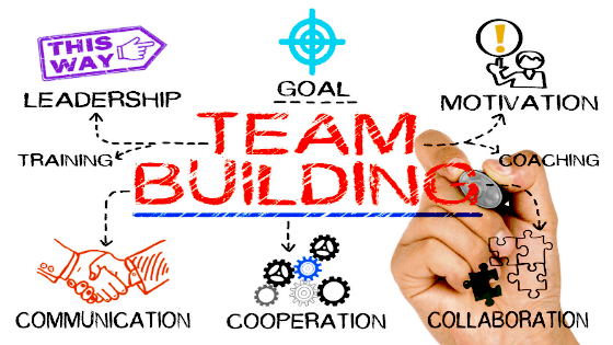 mlm team building mlm team building